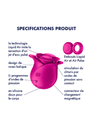 Stimulateur de clitoris rose par ondes de pression ou sans contact Pro 2 Modern Blossom Satisfyer - CC597841